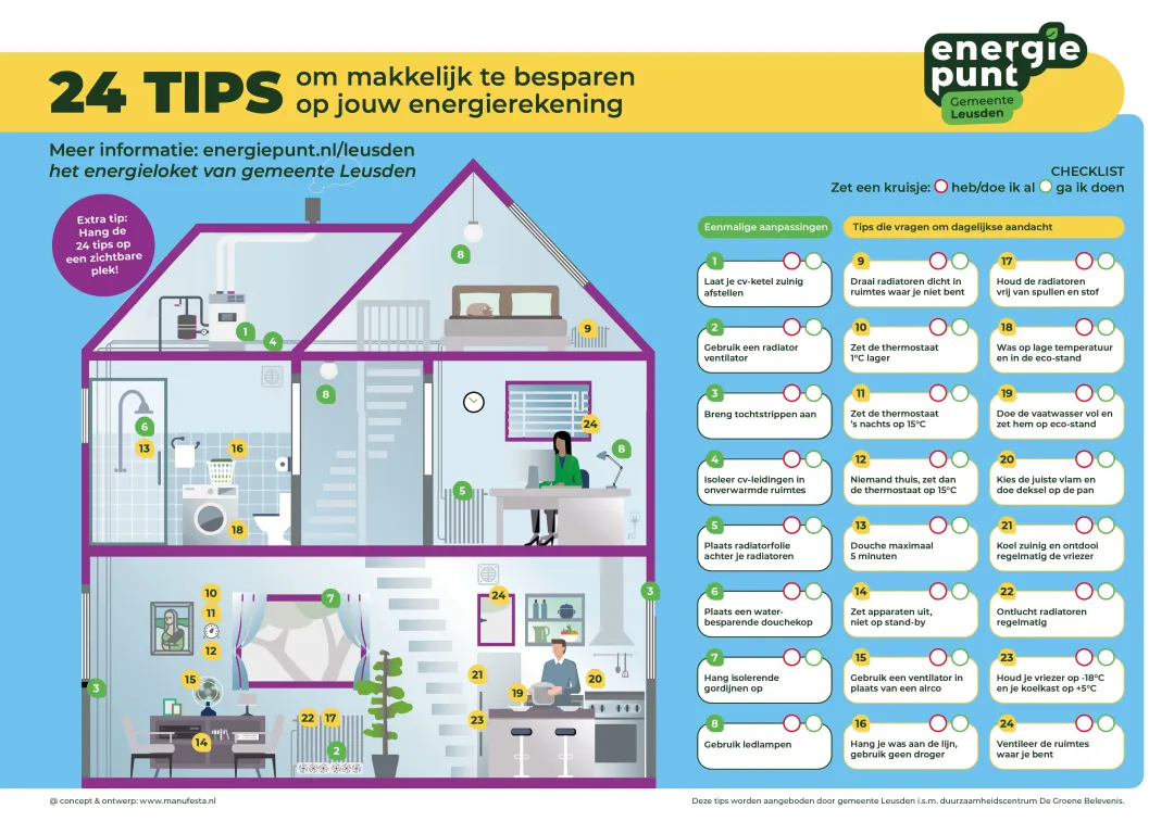 24 tips leusden V