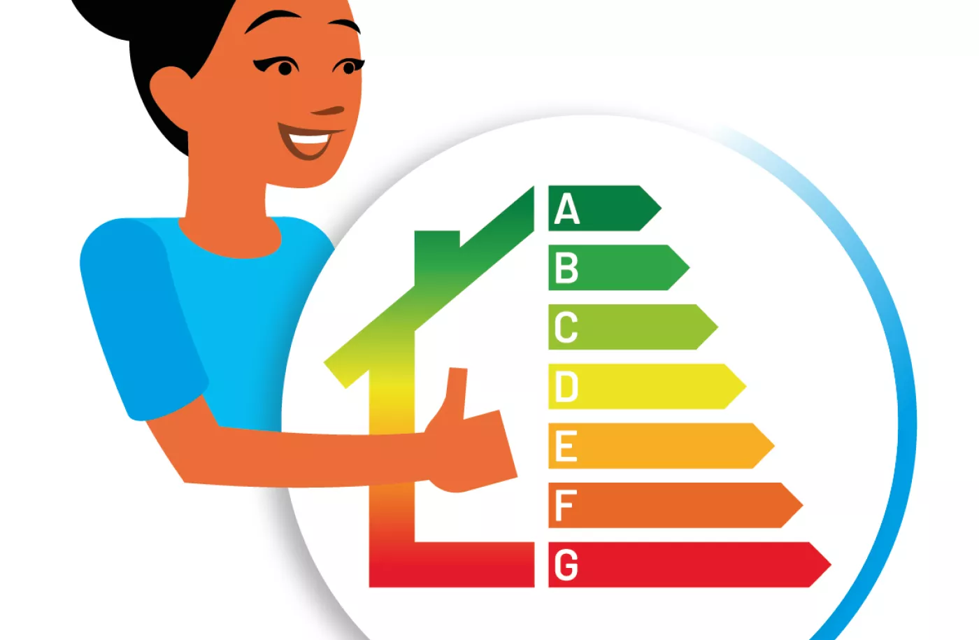 NIP-dame energielabel