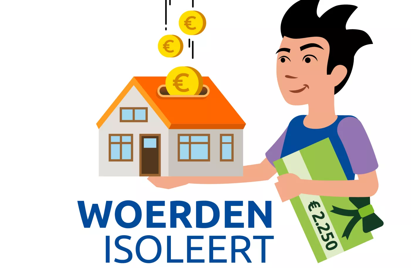 Isolatiesubsidie hoofdafbeelding Woerden