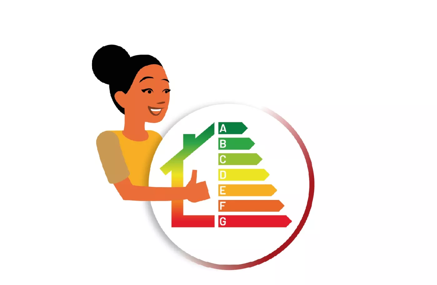 Energielabel Oudewater