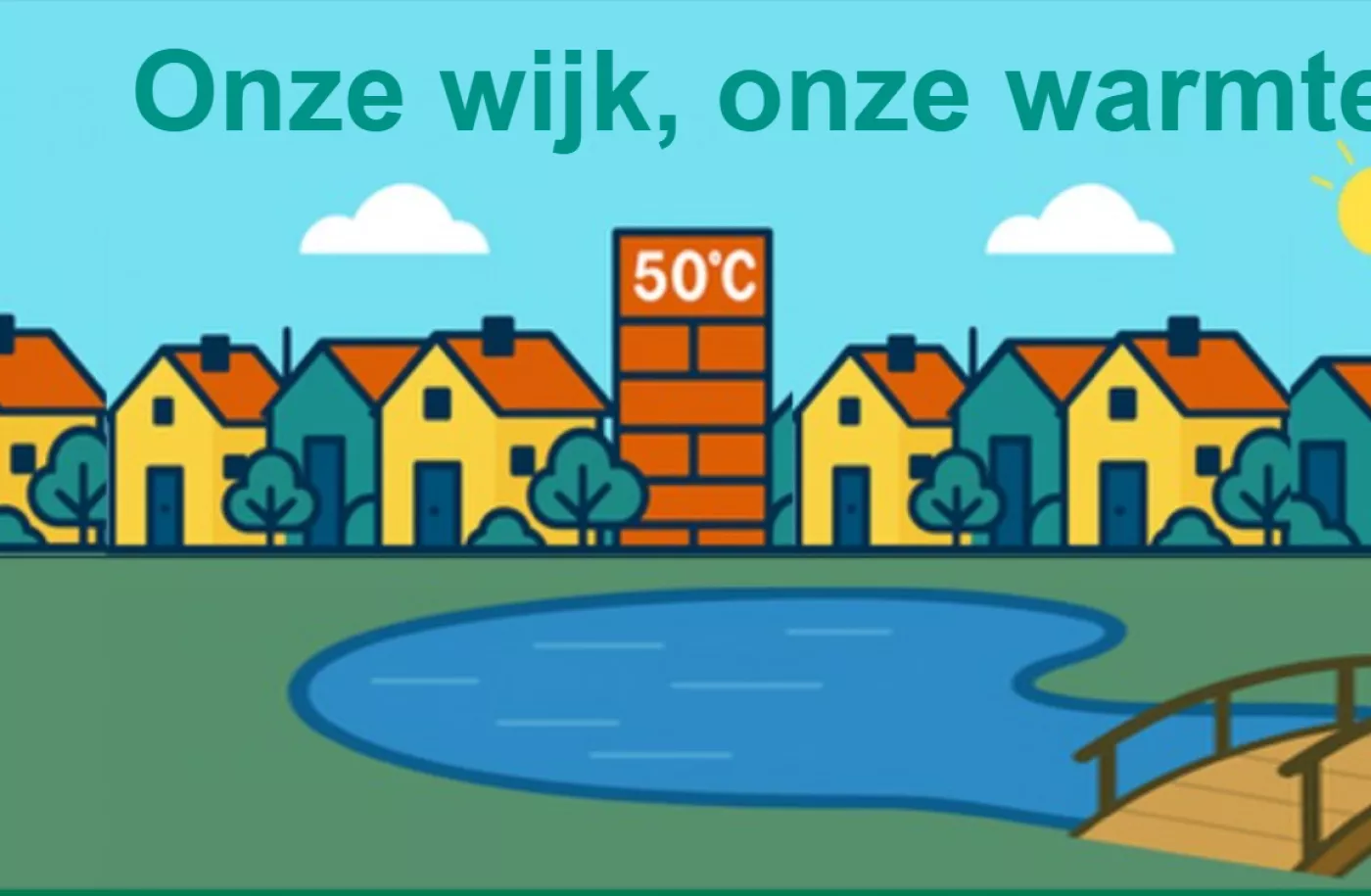 Wijkaanpak Warme Huizen