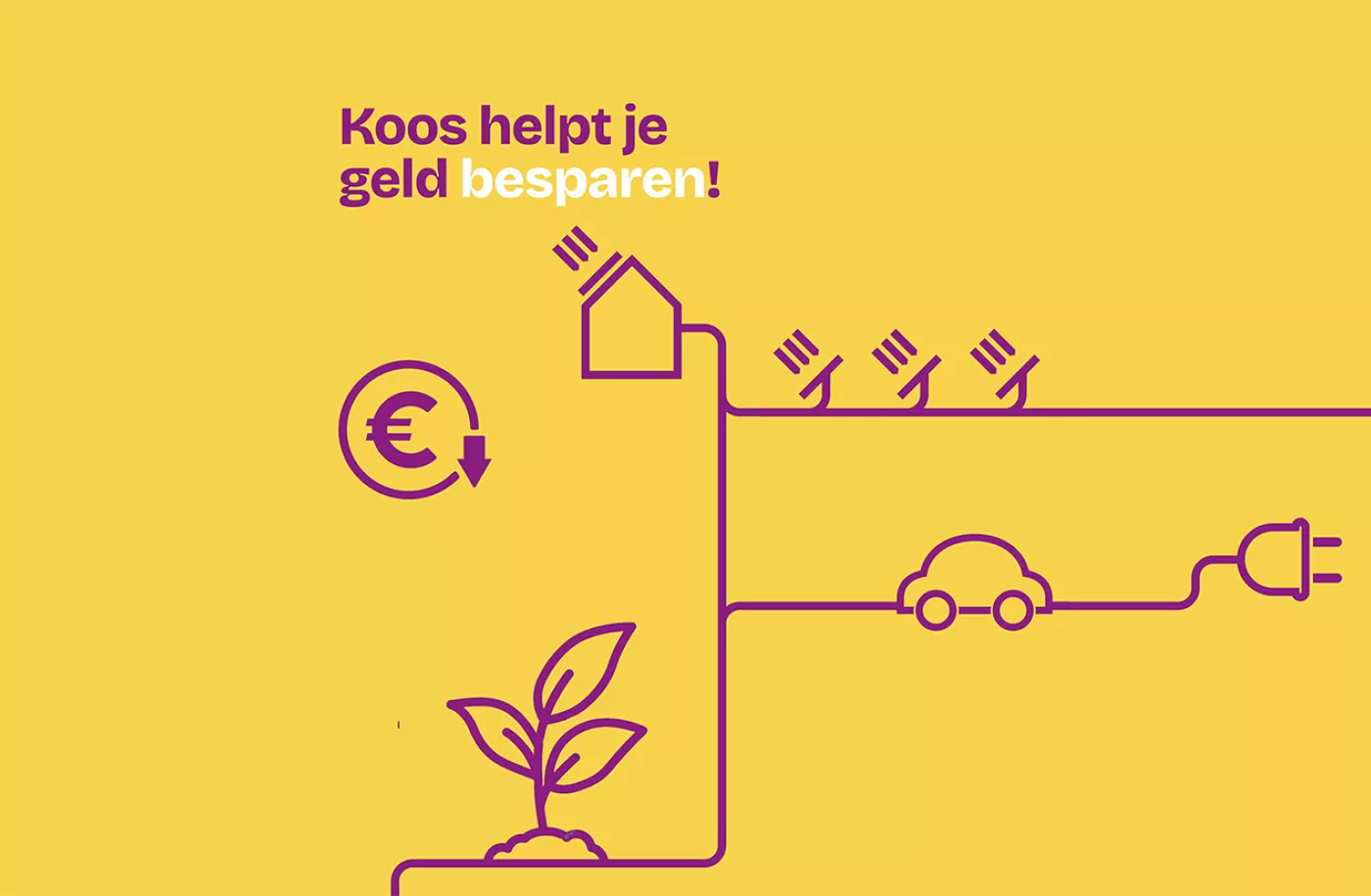 KOOS helpt besparen_def